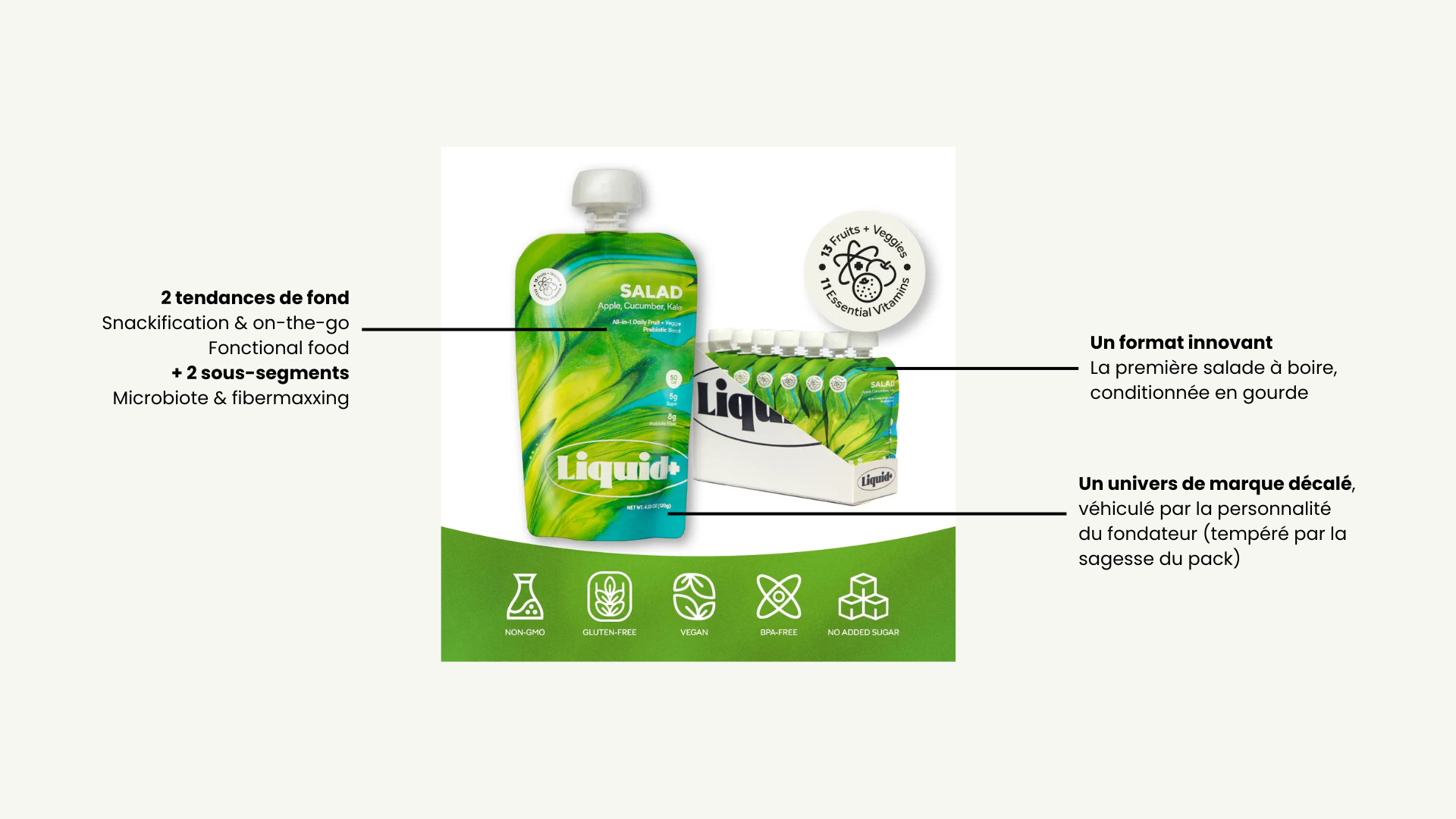 LA SALADE LIQUIDE DE LIQUID+